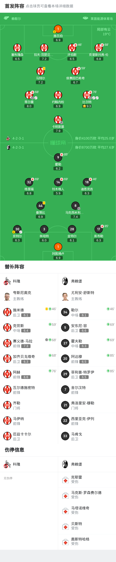 div, tenan, LAU