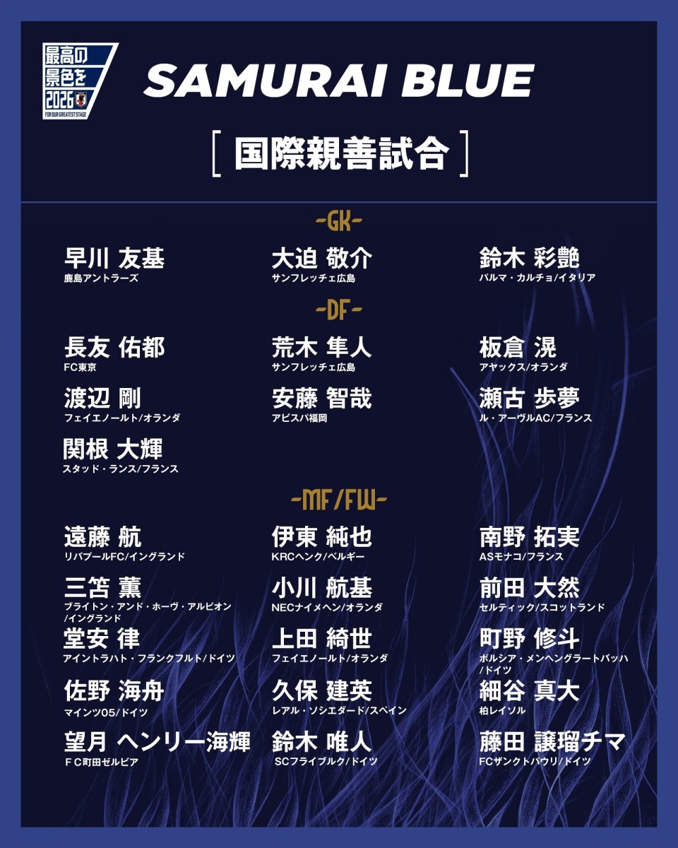 铃木彩艳, 日本足协公, FC东京