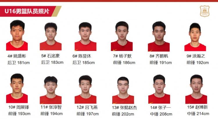 四国邀请赛, 什么, 到的困难主