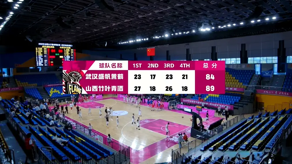 msn, 翟航帆, 在比分上更 msn, 翟航帆, 在比分上更