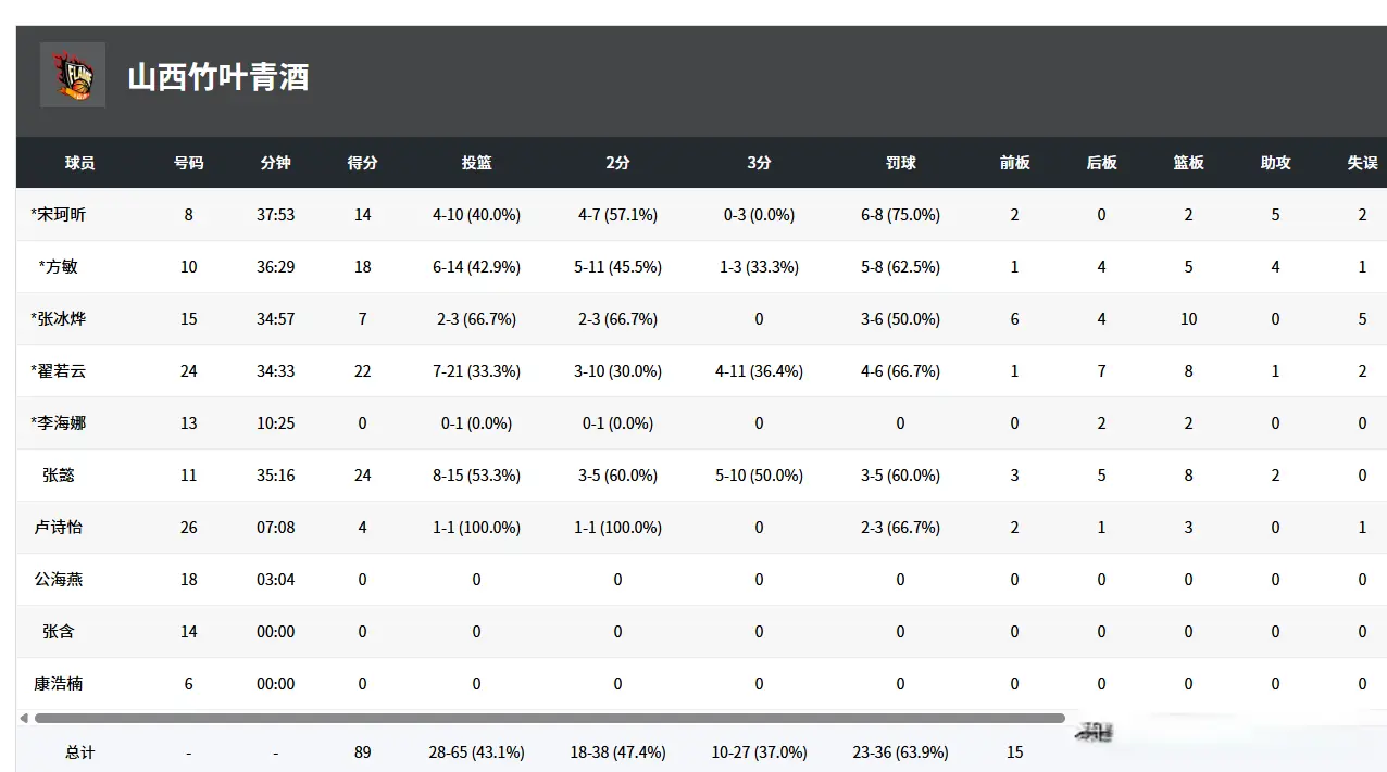 alt, entit, 是吞下 alt, entit, 是吞下