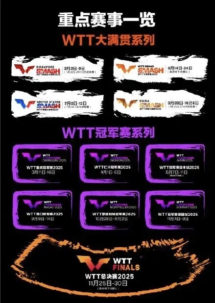 豁免权, 王曼昱, Tp